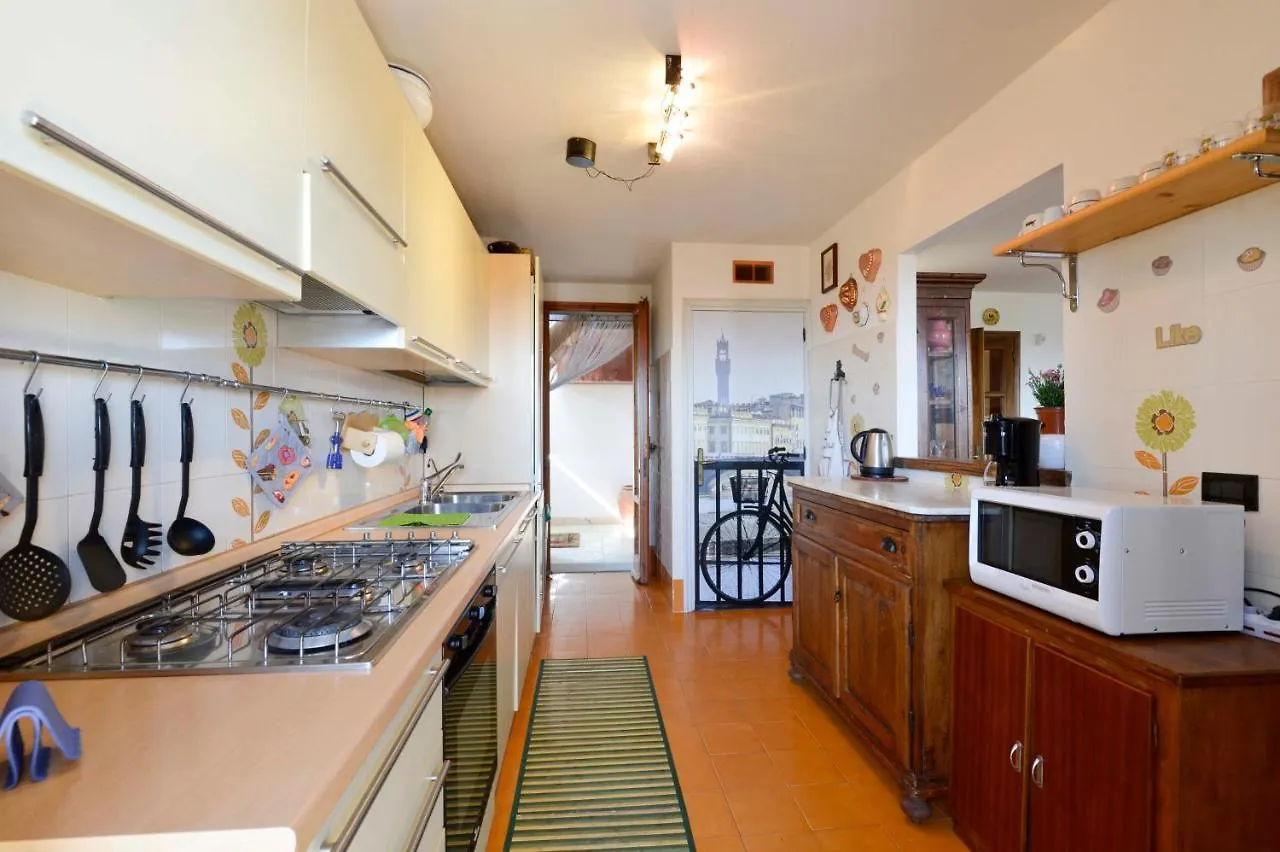 Casa Da Antonella Apartment Tavarnelle Val di Pesa