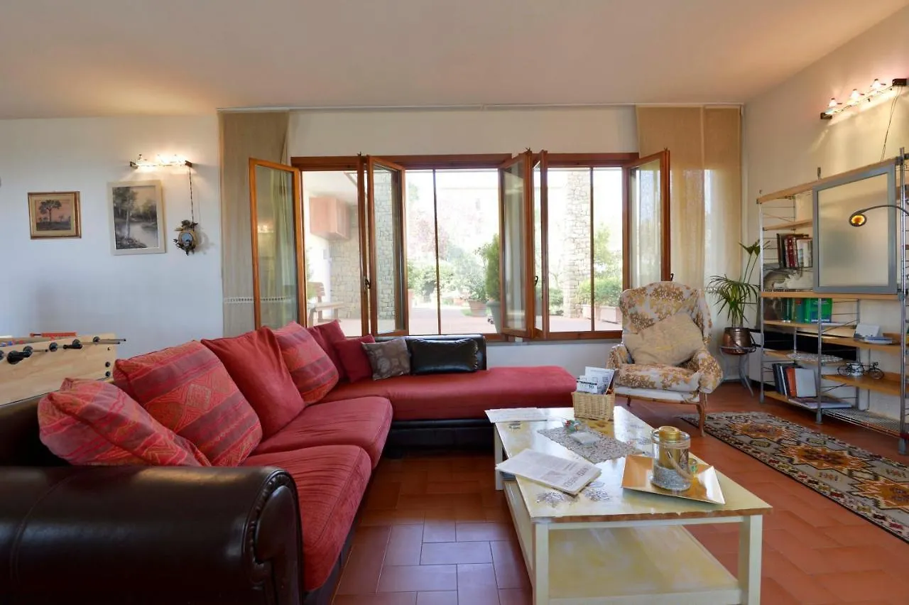 Casa Da Antonella Apartment Tavarnelle Val di Pesa